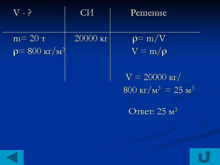 V-? СИ m= 20 т 20000 кг = 800 кг/м 3 Решение = m/V