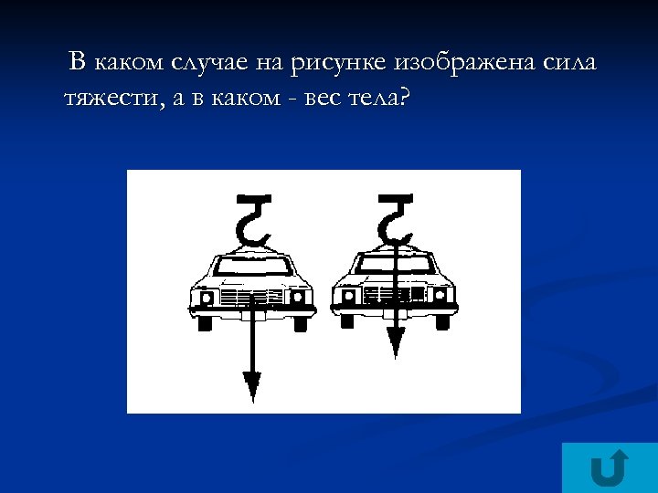 В каком случае на рисунке изображена сила тяжести, а в каком - вес тела?
