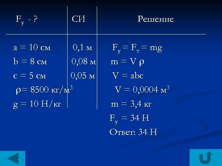 Fу - ? СИ а = 10 см 0, 1 м b = 8