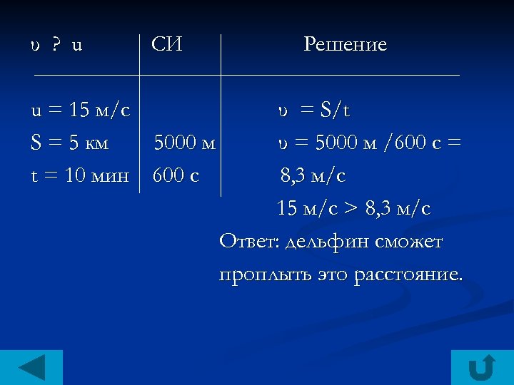 υ ? u CИ u = 15 м/c S = 5 км 5000 м
