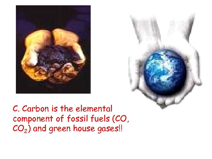 C. Carbon is the elemental component of fossil fuels (CO, CO 2) and green