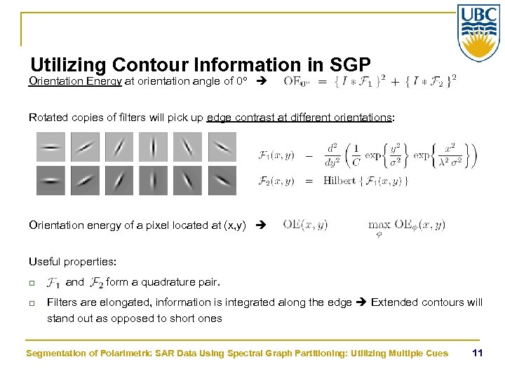 Utilizing Contour Information in SGP Orientation Energy at orientation angle of 0 Rotated copies