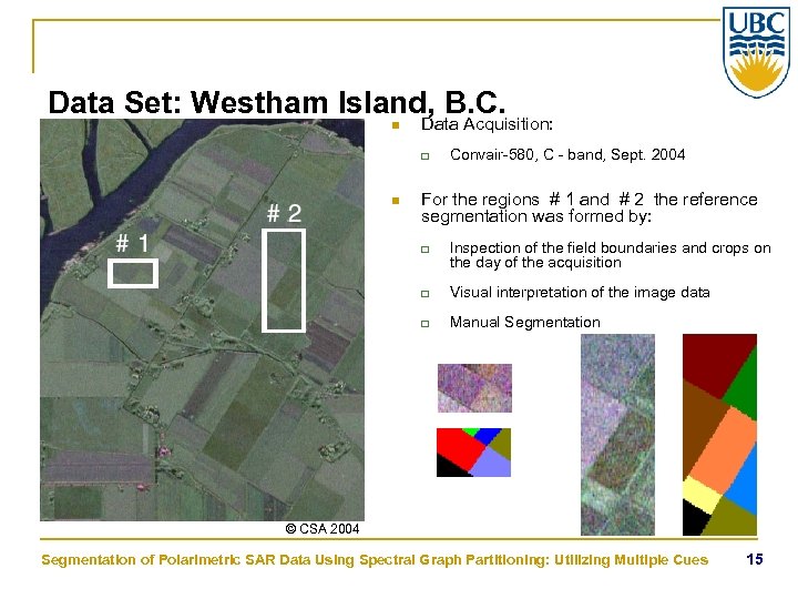 Data Set: Westham Island, B. C. n Data Acquisition: q n Convair-580, C -