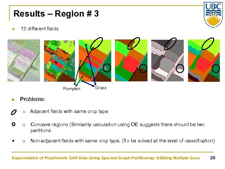 Results – Region # 3 n 13 different fields Pumpkin n Grass Problems: q