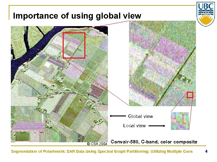 Importance of using global view Global view Local view © CSA 2004 Convair-580, C-band,