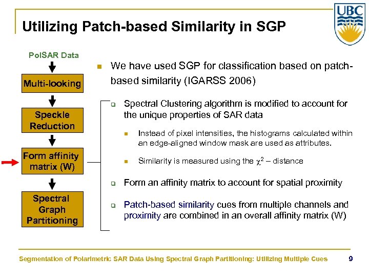 Utilizing Patch-based Similarity in SGP Pol. SAR Data n Multi-looking We have used SGP