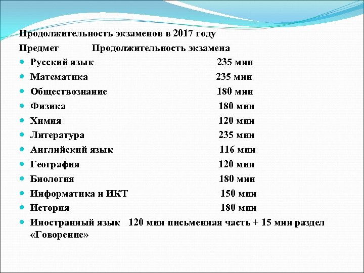 Продолжительность экзаменов в 2017 году Предмет Продолжительность экзамена Русский язык 235 мин Математика 235