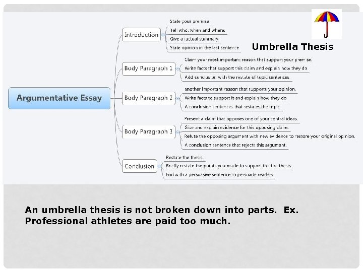Umbrella Thesis An umbrella thesis is not broken down into parts. Ex. Professional athletes