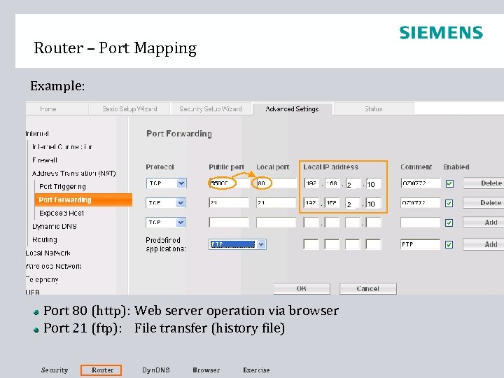 Router – Port Mapping Example: 2 2 Port 80 (http): Web server operation via