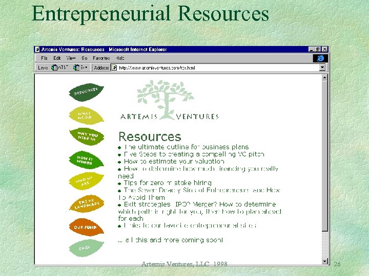 Entrepreneurial Resources Artemis Ventures, LLC 1998 26 