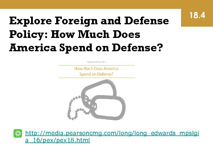 Explore Foreign and Defense Policy: How Much Does America Spend on Defense? 18. 4