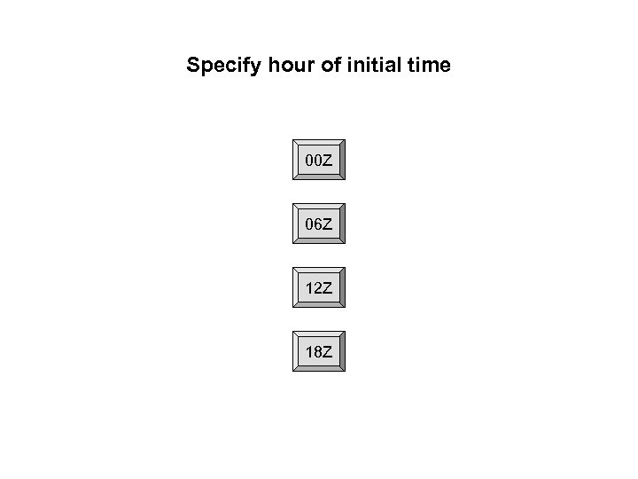 Specify hour of initial time 00 Z 06 Z 12 Z 18 Z 