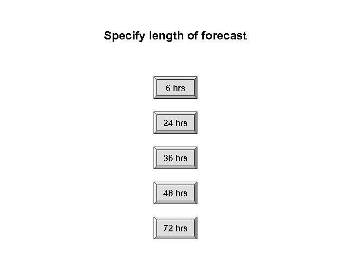 Specify length of forecast 6 hrs 24 hrs 36 hrs 48 hrs 72 hrs