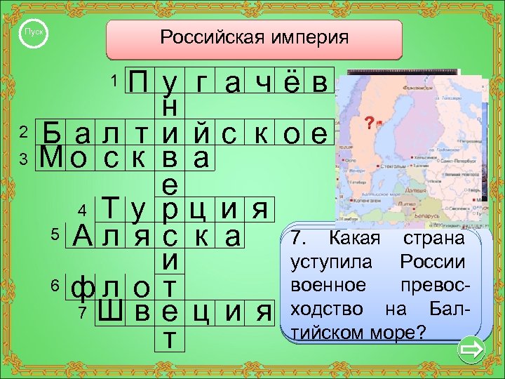 Российская империя Пуск П у н Б ал ти Мо с к в е
