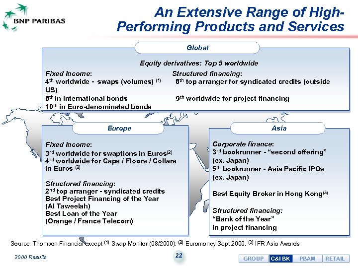 An Extensive Range of High. Performing Products and Services Global Equity derivatives: Top 5