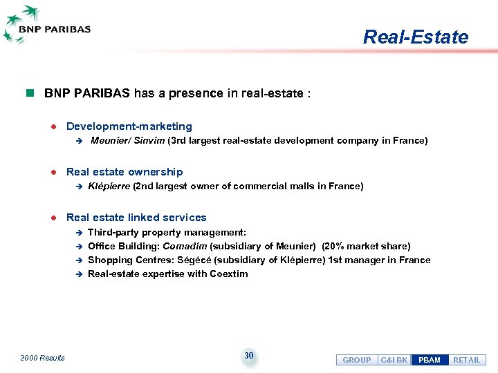 Real-Estate n BNP PARIBAS has a presence in real-estate : l Development-marketing è l