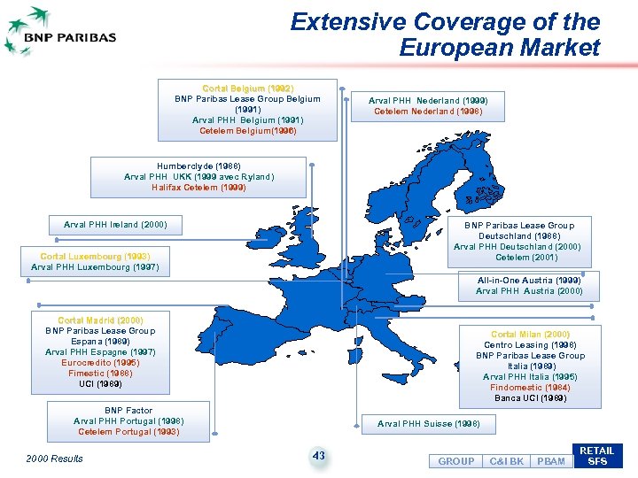 Extensive Coverage of the European Market Cortal Belgium (1992) BNP Paribas Lease Group Belgium