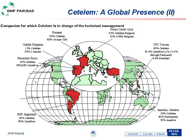 Cetelem: A Global Presence (II) Companies for which Cetelem is in charge of the