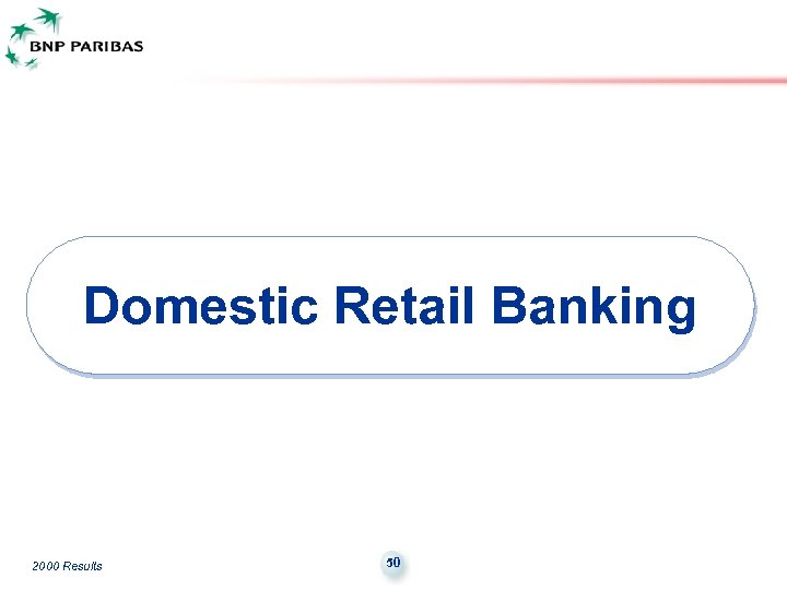 Domestic Retail Banking 2000 Results 50 