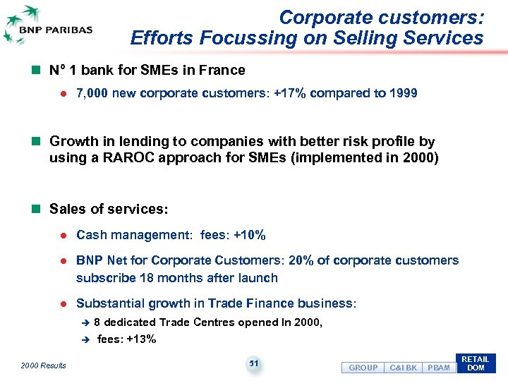 Corporate customers: Efforts Focussing on Selling Services n N° 1 bank for SMEs in