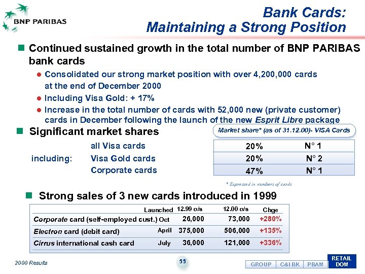 Bank Cards: Maintaining a Strong Position n Continued sustained growth in the total number