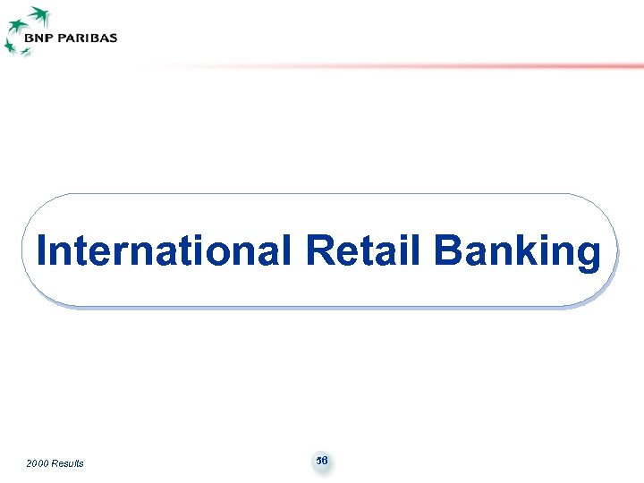 International Retail Banking 2000 Results 56 