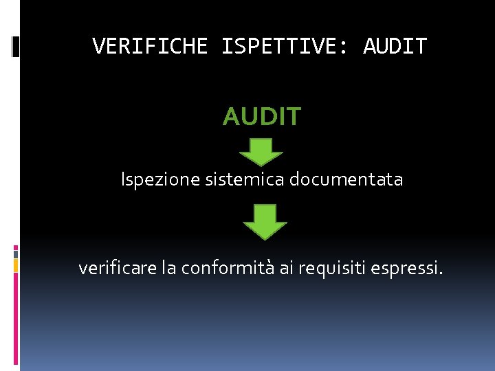 VERIFICHE ISPETTIVE: AUDIT Ispezione sistemica documentata verificare la conformità ai requisiti espressi. 