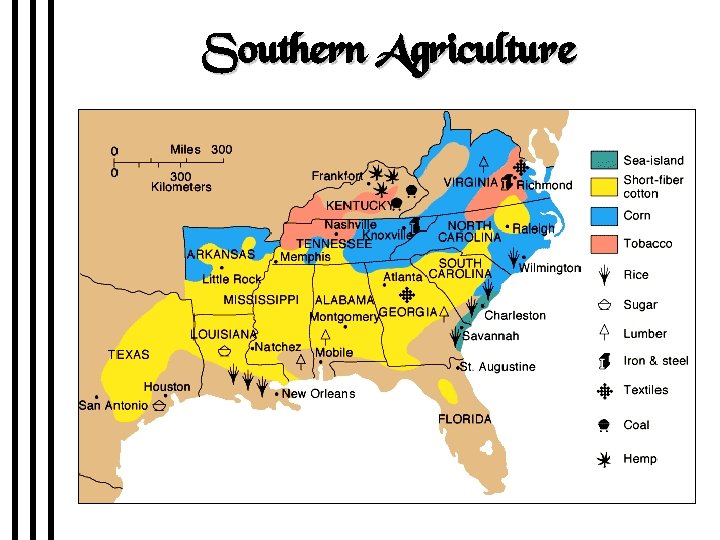 Southern Agriculture 