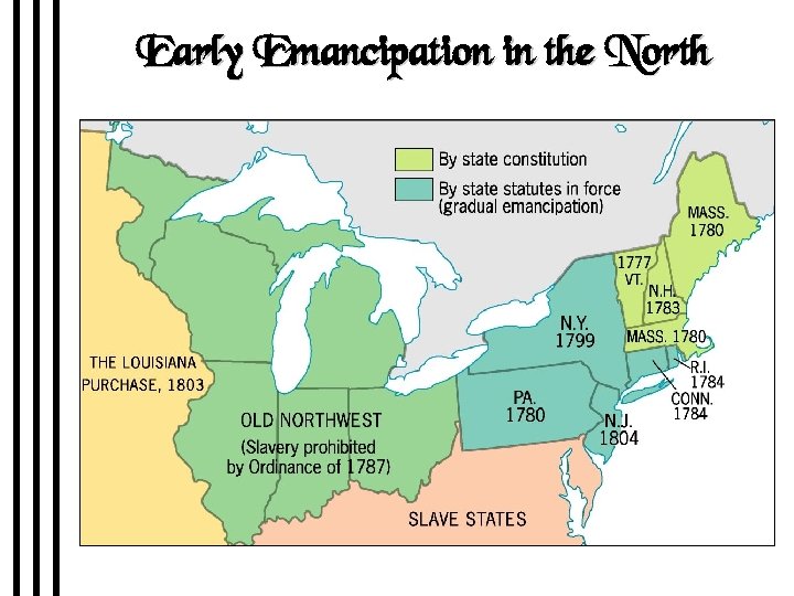 Early Emancipation in the North 