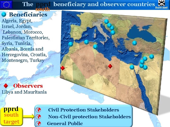 The pprd beneficiary and observer countries Euro-med south Beneficiaries Algeria, Egypt, Israel, Jordan, Lebanon,
