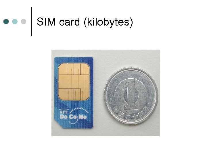 SIM card (kilobytes) 