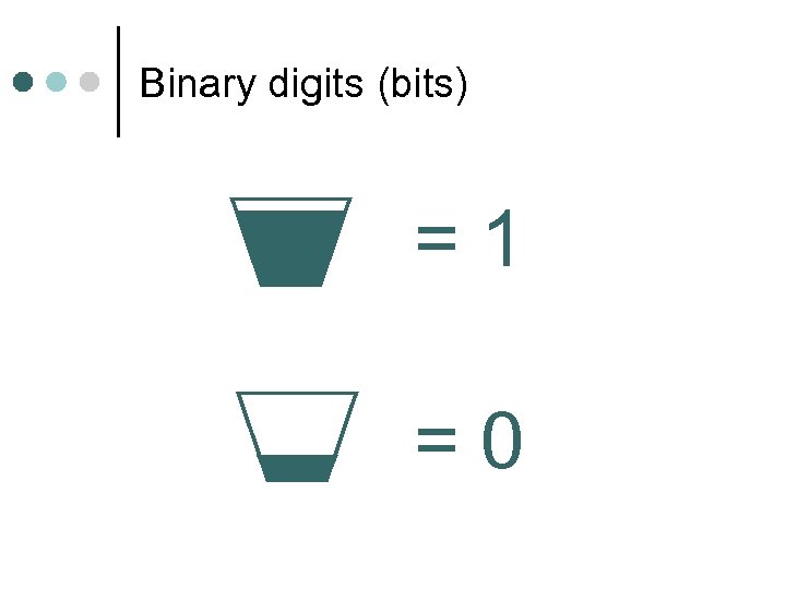 Binary digits (bits) =1 =0 