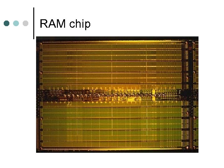 RAM chip 