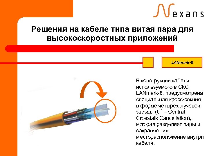 Решения на кабеле типа витая пара для высокоскоростных приложений LANmark-6 В конструкции кабеля, используемого