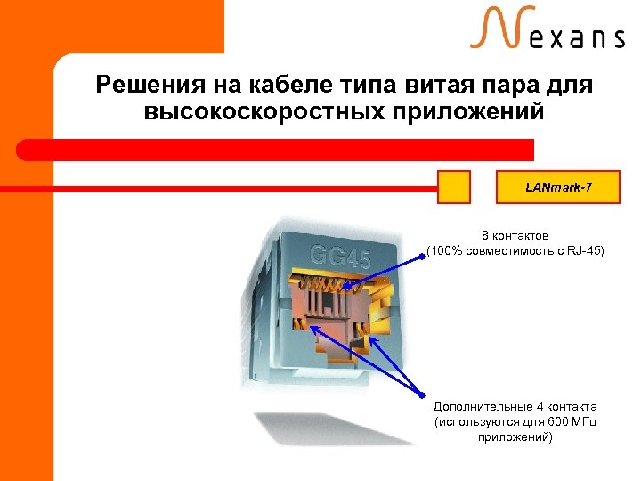 Решения на кабеле типа витая пара для высокоскоростных приложений LANmark-7 8 контактов (100% совместимость