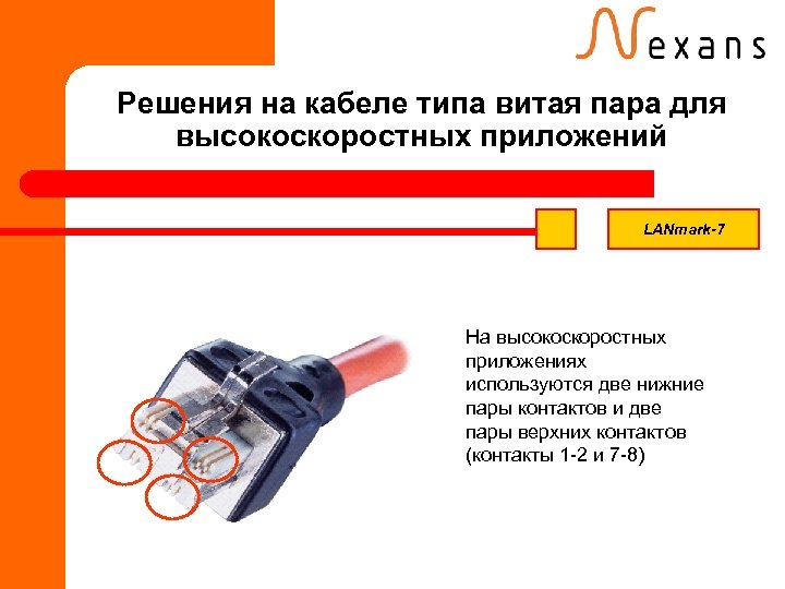 Решения на кабеле типа витая пара для высокоскоростных приложений LANmark-7 На высокоскоростных приложениях используются