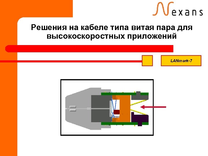Решения на кабеле типа витая пара для высокоскоростных приложений LANmark-7 