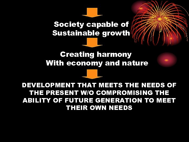 Society capable of Sustainable growth Creating harmony With economy and nature DEVELOPMENT THAT MEETS