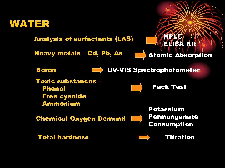 WATER Analysis of surfactants (LAS) Heavy metals – Cd, Pb, As Boron Atomic Absorption