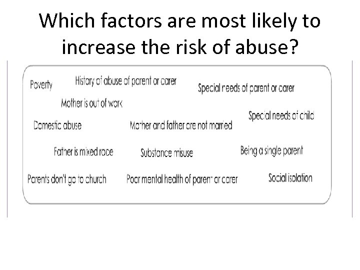 Which factors are most likely to increase the risk of abuse? 