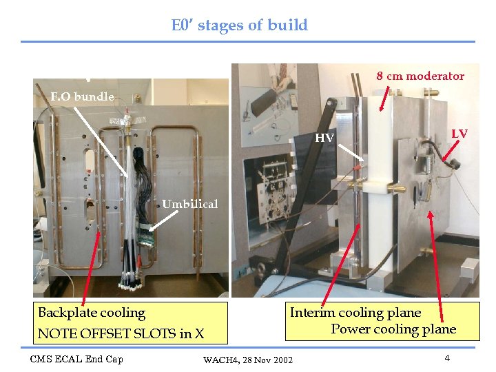 E 0’ stages of build 8 cm moderator F. O bundle LV HV Umbilical