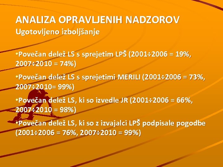 ANALIZA OPRAVLJENIH NADZOROV Ugotovljeno izboljšanje • Povečan delež LS s sprejetim LPŠ (2001÷ 2006