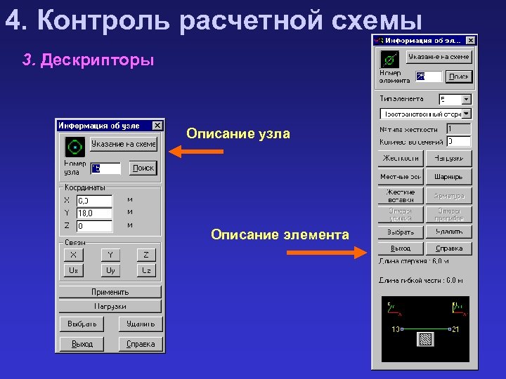 4. Контроль расчетной схемы 3. Дескрипторы Описание узла Описание элемента 