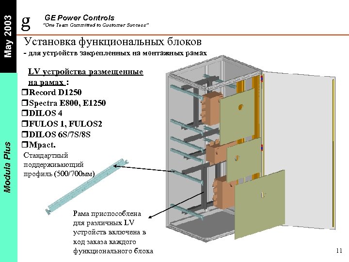 May 2003 Modula Plus g GE Power Controls ”One Team Committed to Customer Success”