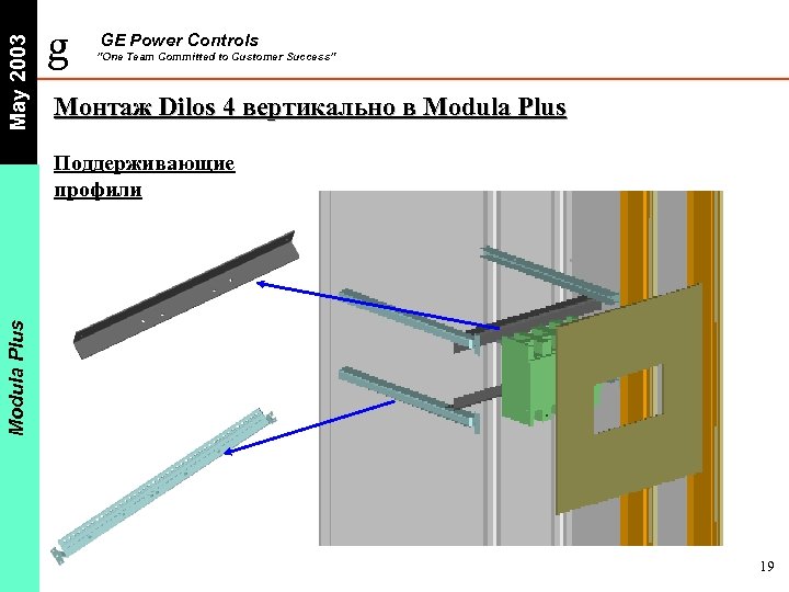 May 2003 g GE Power Controls ”One Team Committed to Customer Success” Монтаж Dilos
