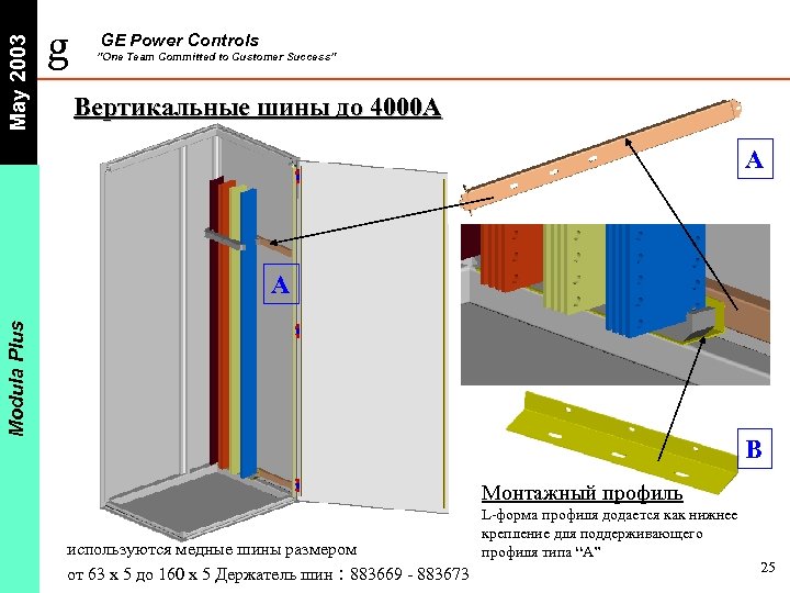 May 2003 g GE Power Controls ”One Team Committed to Customer Success” Вертикальные шины