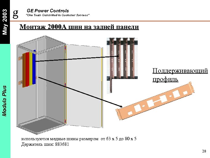 May 2003 g GE Power Controls ”One Team Committed to Customer Success” Монтаж 2000