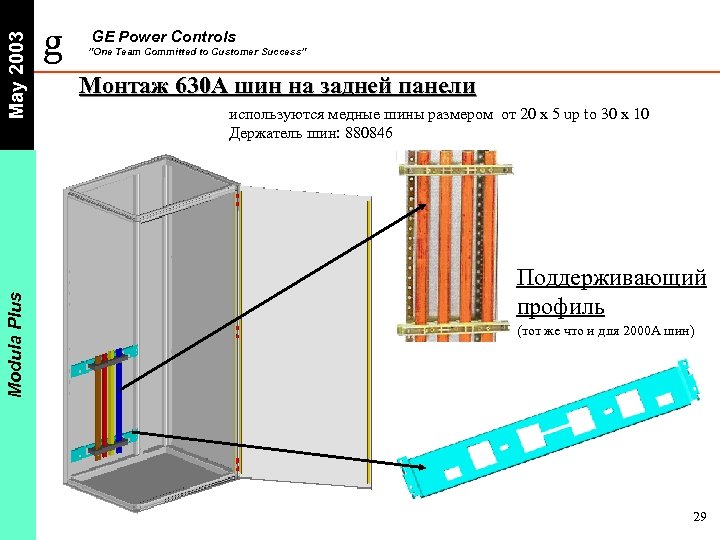 May 2003 Modula Plus g GE Power Controls ”One Team Committed to Customer Success”