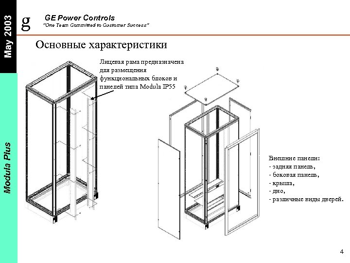 May 2003 Modula Plus g GE Power Controls ”One Team Committed to Customer Success”
