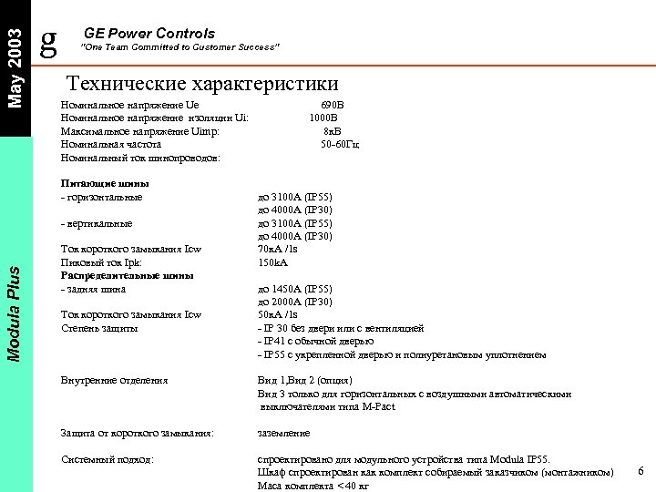 May 2003 g GE Power Controls ”One Team Committed to Customer Success” Технические характеристики